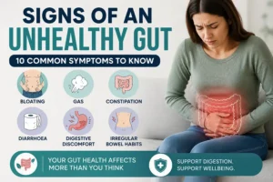 Common signs of an unhealthy gut including bloating gas constipation and digestive discomfort