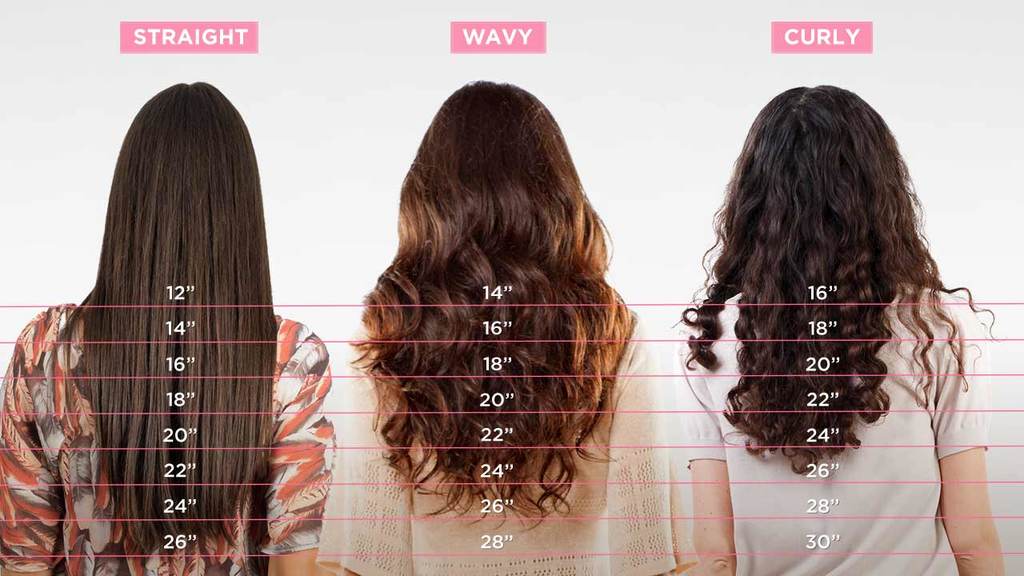 average-hair-length-in-women-the-average-body